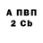 Бутират вода Natalja Brakerova